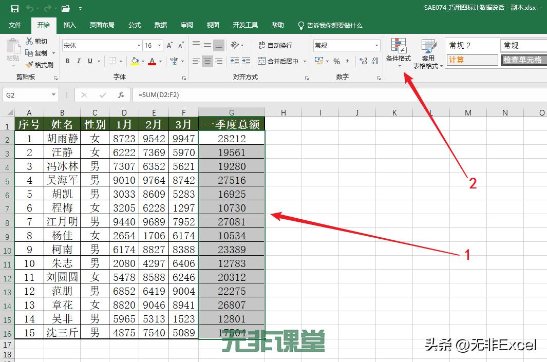 万万没想到，小小的图标居然能让数据说话，太好用了，简单易学