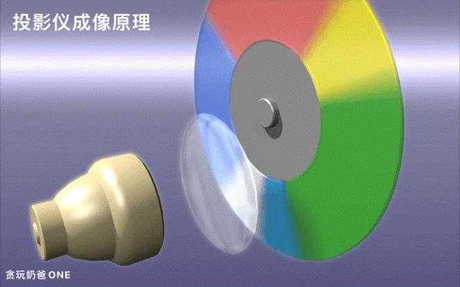 极米投影仪4k深度测评,4k投影仪宏碁对比极米