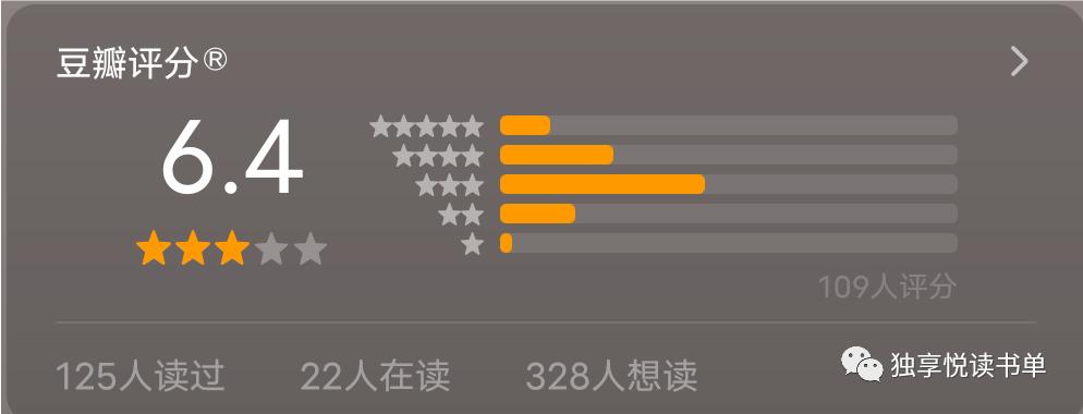 经济投资必读书籍,投资理财类书籍推荐