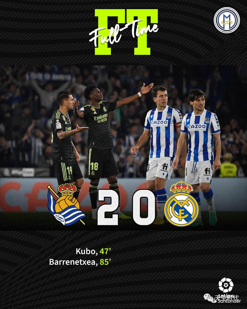 皇家马德里对利物浦比分预测,皇家马德里对曼城比分预测