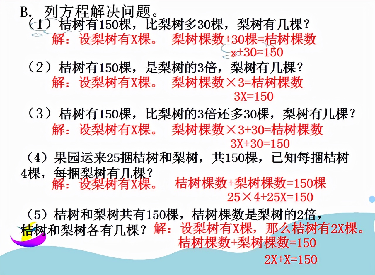五年级上册简易方程练习题100题,五年级上册简易方程用字母表示数