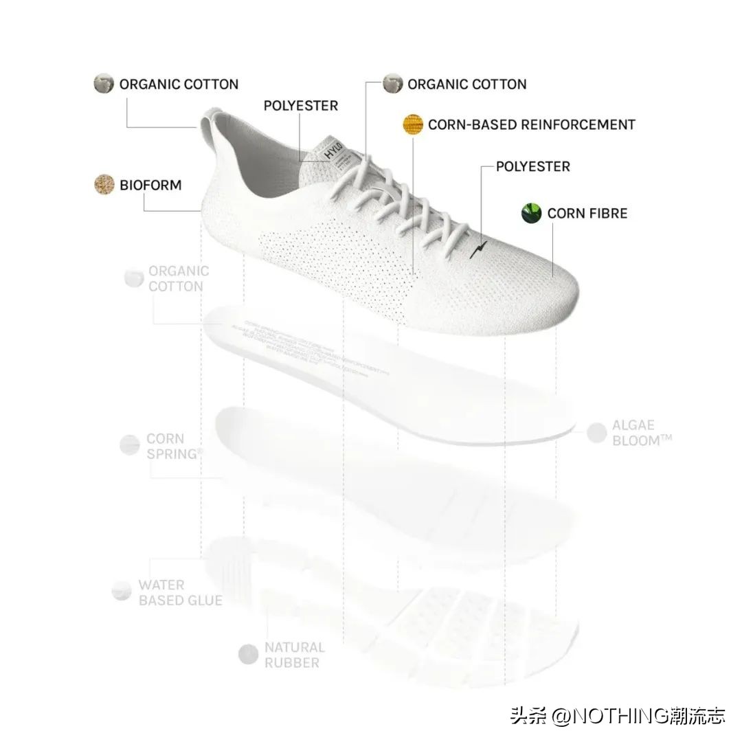 不想穿耐克的鞋子,不想穿皮鞋想穿aj