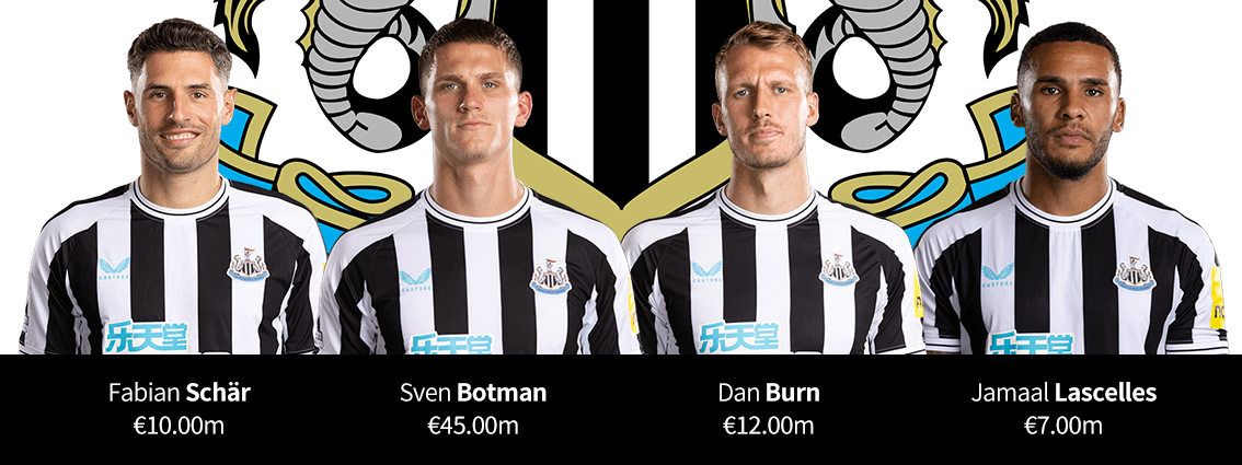 欧洲五大联赛十大中卫,十大顶级中卫组合