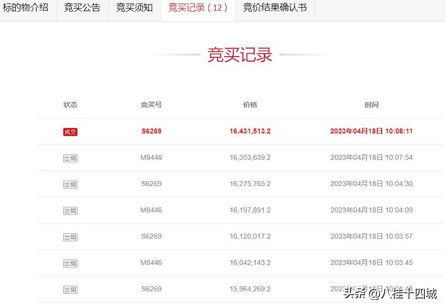 云浮市G324旁11亩多地被拍卖，还送几千平厂房，以1643万成交