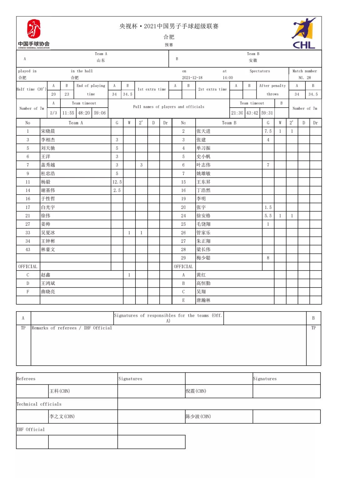 手球超级联赛江苏vs安徽,手球超级联赛安徽队对江苏队比赛