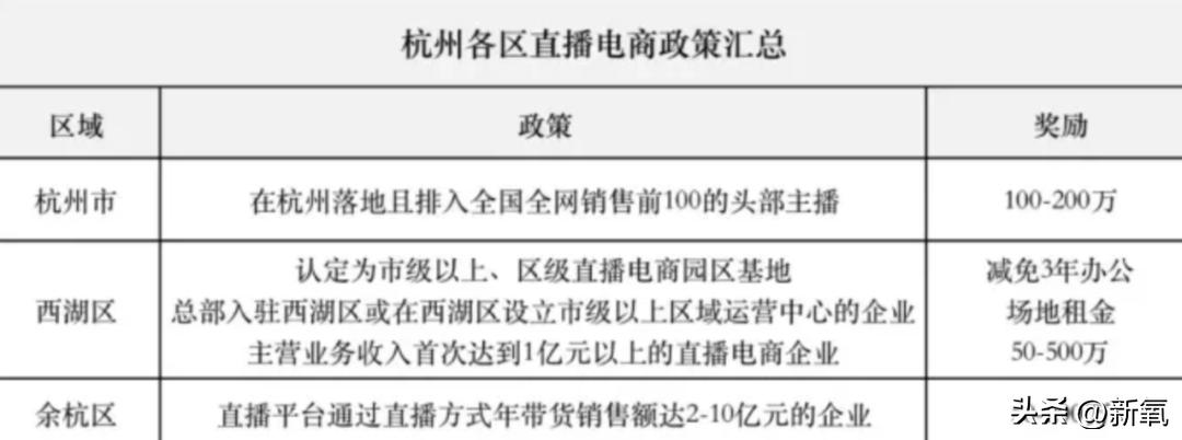 为什么杭州女生比较温柔,为什么杭州的女的那么多