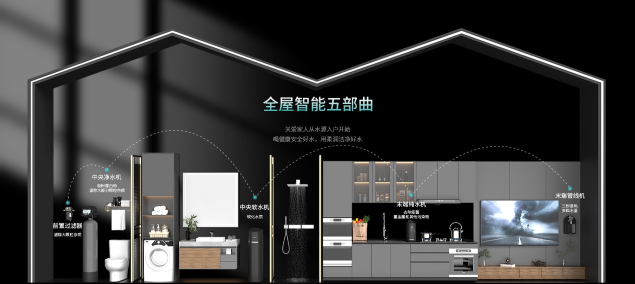 大连南京等城市全面取消限购政策,大连全面解除限购限售政策