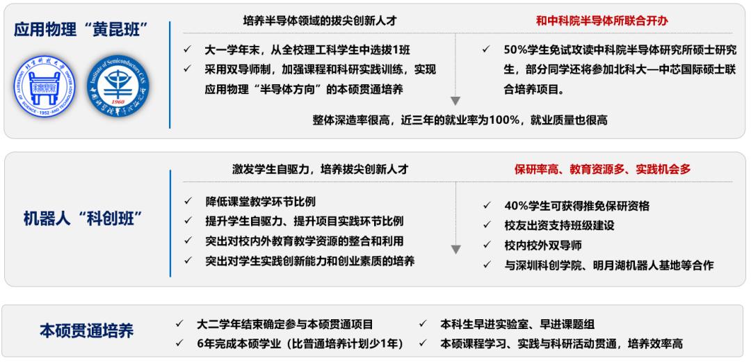 北科大为何没有评上985,北科大值得读研吗