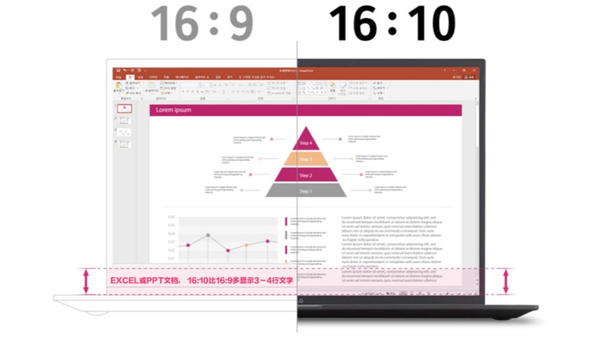 更紧凑的轻薄本lggram16评测,lggram13笔记本评测