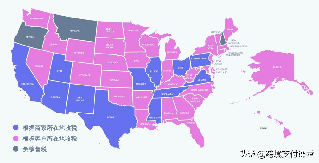出海企业注意事项,新税法海外怎么交税