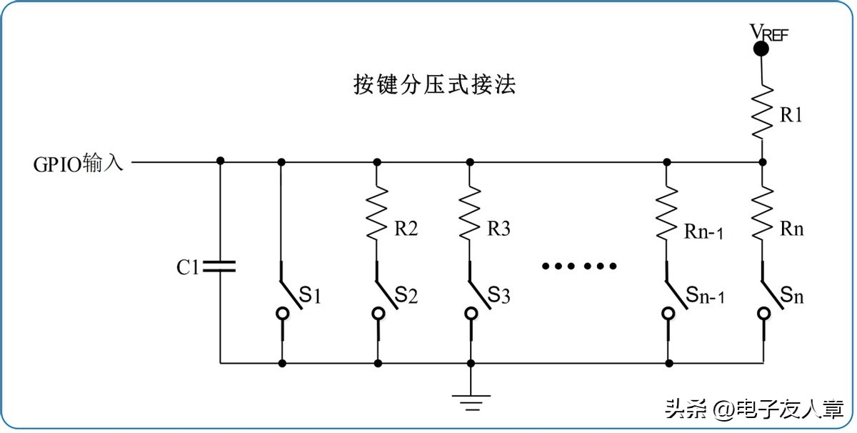 stm32的按键检测,stm32f103c8t6编程入门教程