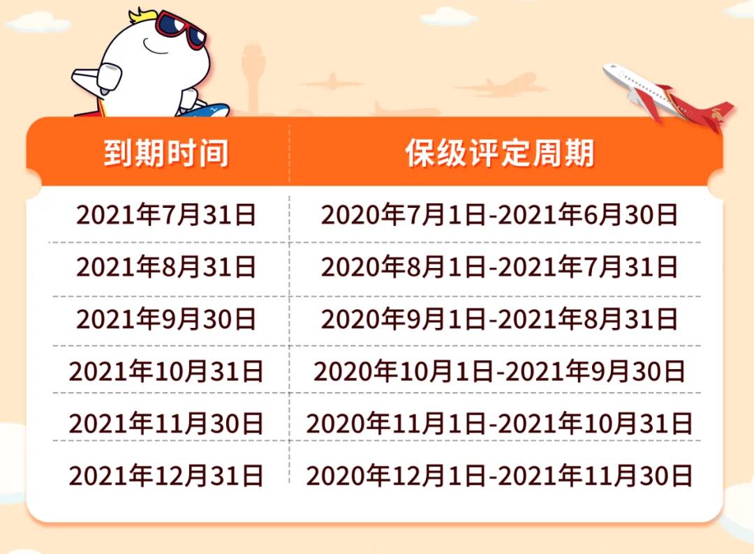 深航2023会员待遇,深航新会员有哪些福利