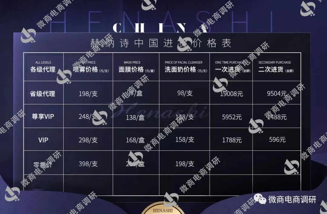 赫纳诗是真还是假,赫纳诗到底是真的吗