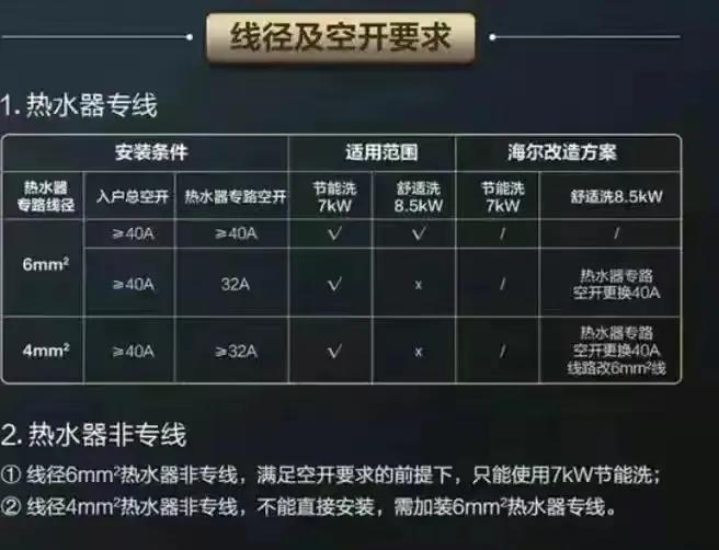 25个超实用的装修设计秘籍,15条省钱又实用的装修秘诀