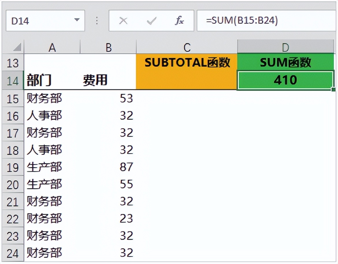 wps删除重复项excel保留唯一值,excel重复项删除无法扩展选定区域