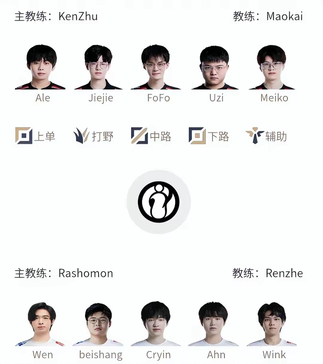 edg新阵容名单uzi,uzi加盟edg后首秀