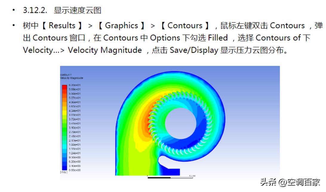 罗茨泵流动仿真分析,轴流风机流体仿真