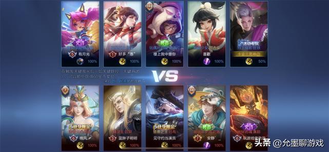 天美控制胜率只会让玩家退出嘛,天美为什么总是增强无脑英雄