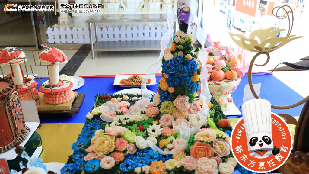 学蛋糕烘焙西点创业怎么样,西点烘焙师前景