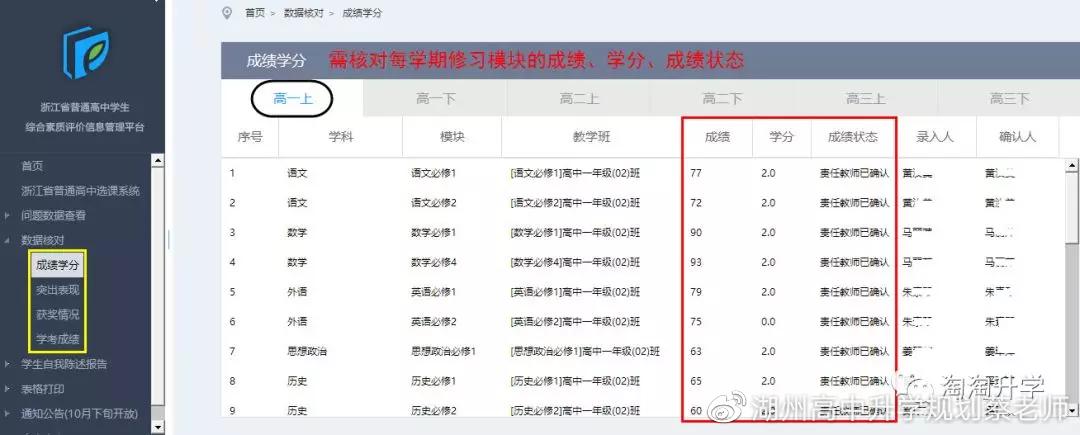 高三学生综合评价自我陈述怎么写,高三学生综合素质评价自我陈述