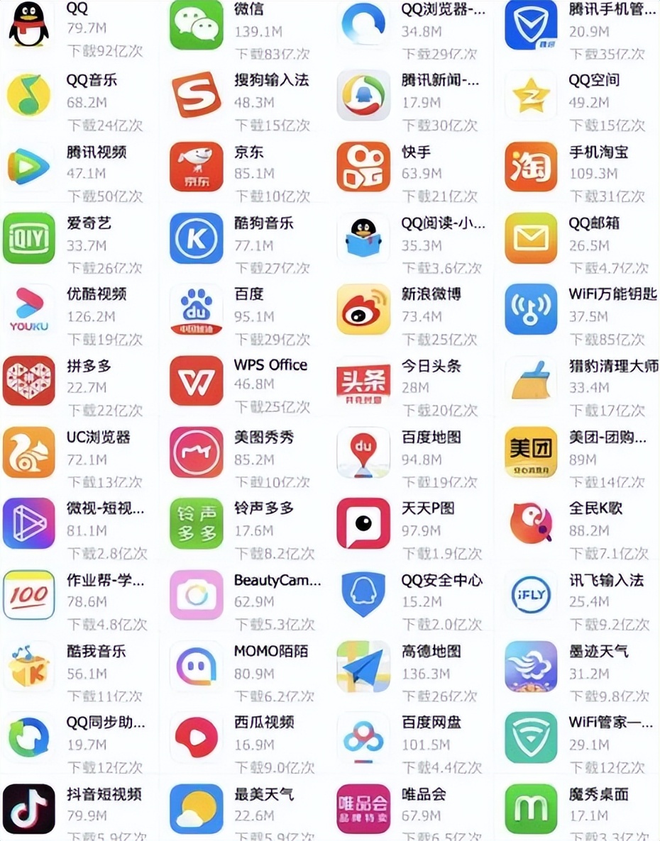 手机内存不足卸载软件就好了,手机卸载软件怎么内存还是不足