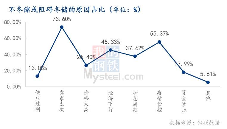 废钢钢材钢坯本周行情趋势预测,今天12月17号钢材价格最新行情
