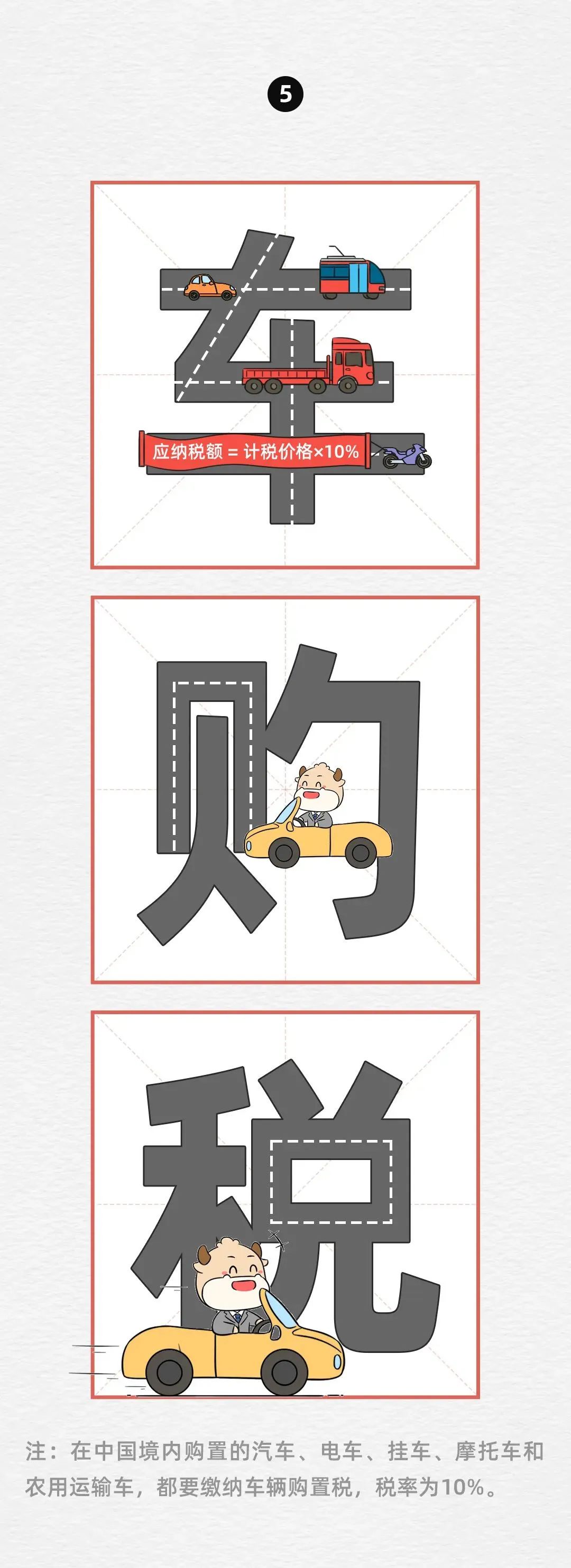 各种税率汇总大全,推荐几本值得收藏反复看的书