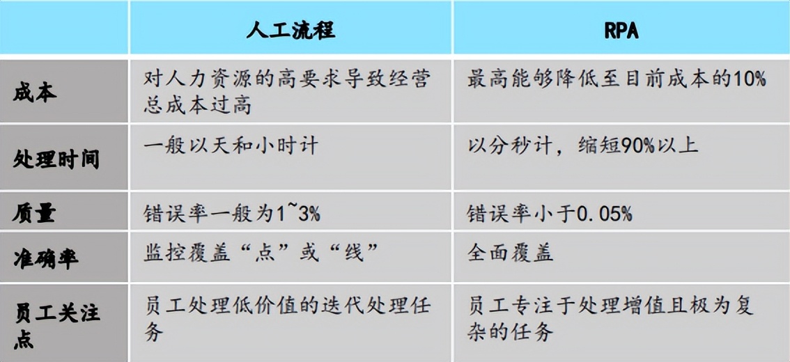 智慧医疗产业链分析,智慧医疗的探索与研究报告