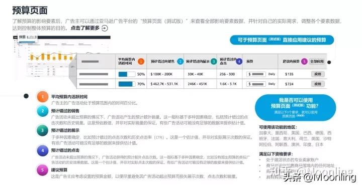 实物广告推广技巧 (出新品怎么打广告效果好)