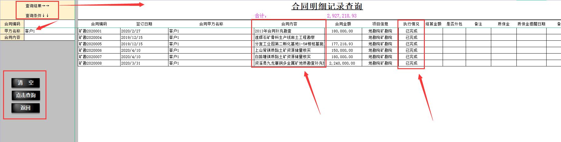 年薪20w主管,年薪20万的财务岗位