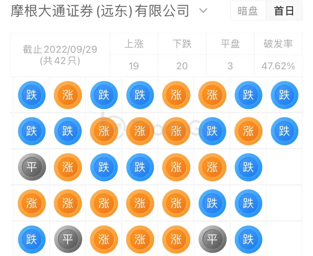 韩束母公司「上美化妆品」通过聆讯，冲击港股国货美妆第一股