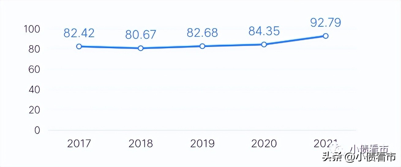 “中天金融”债务危机愈演愈烈，89亿收购案终止雪上加霜