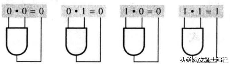 华为仓颉是在鸿蒙系统上运行吗,余承东谈鸿蒙仓颉编程语言