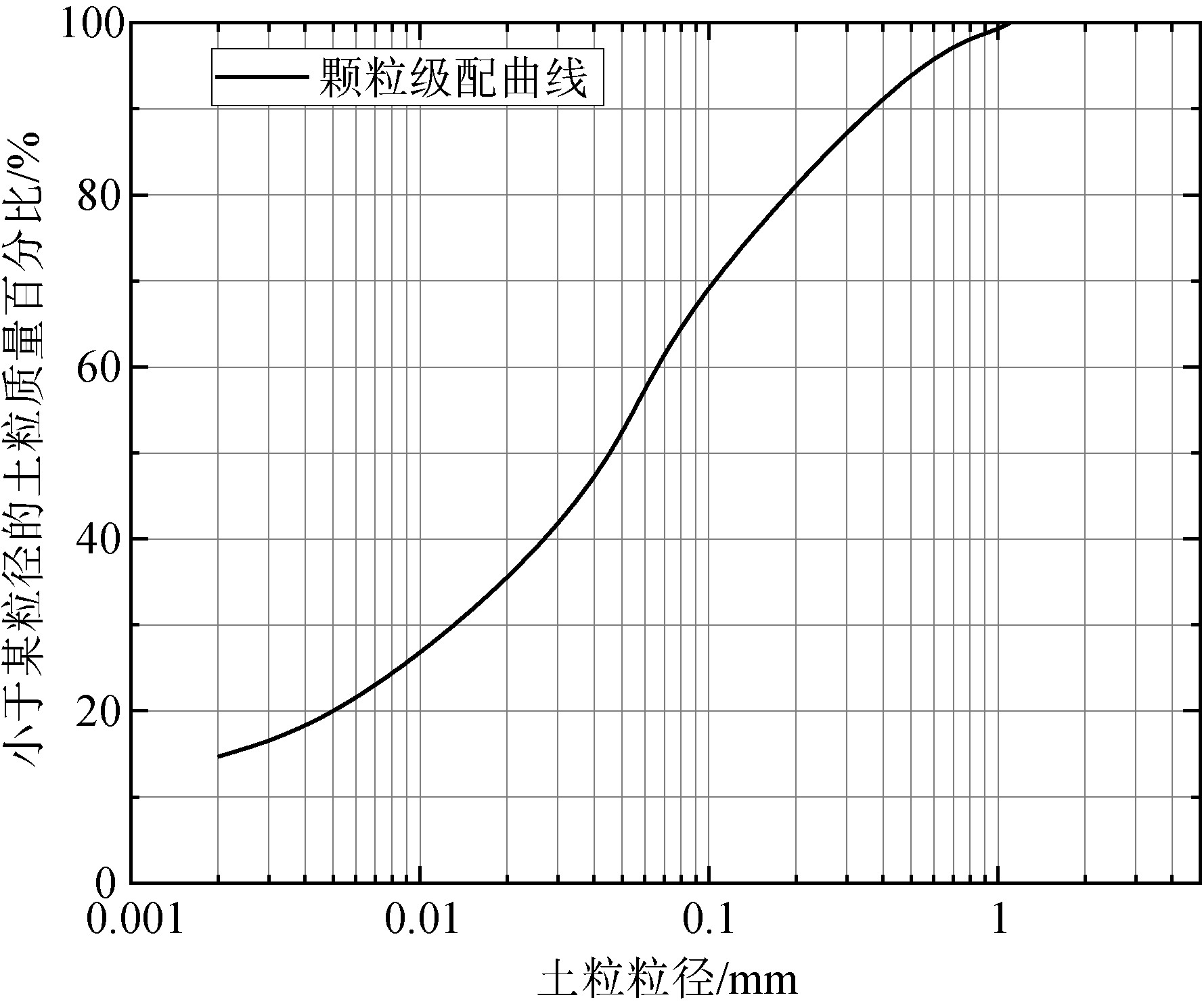 玄武岩改性沥青面层碾压技术要点,玄武岩纤维沥青混合料