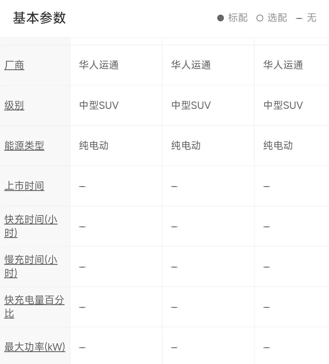 男人为什么喜欢动力强的车,高合汽车hiphiy测评