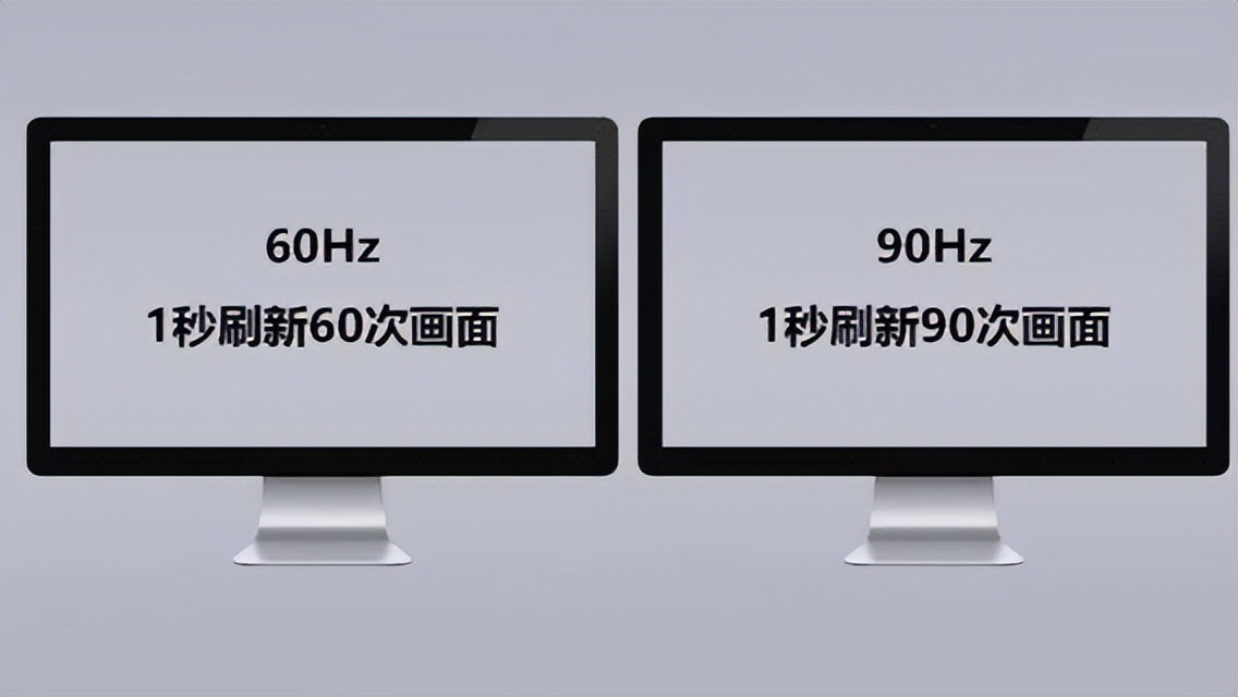 144hz刷新率最低配什么显卡,1080p144hz最低需要什么显卡