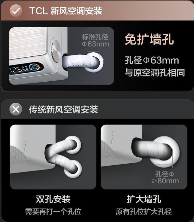 tcl空调质量长期测试,tcl空调品质怎么样知乎