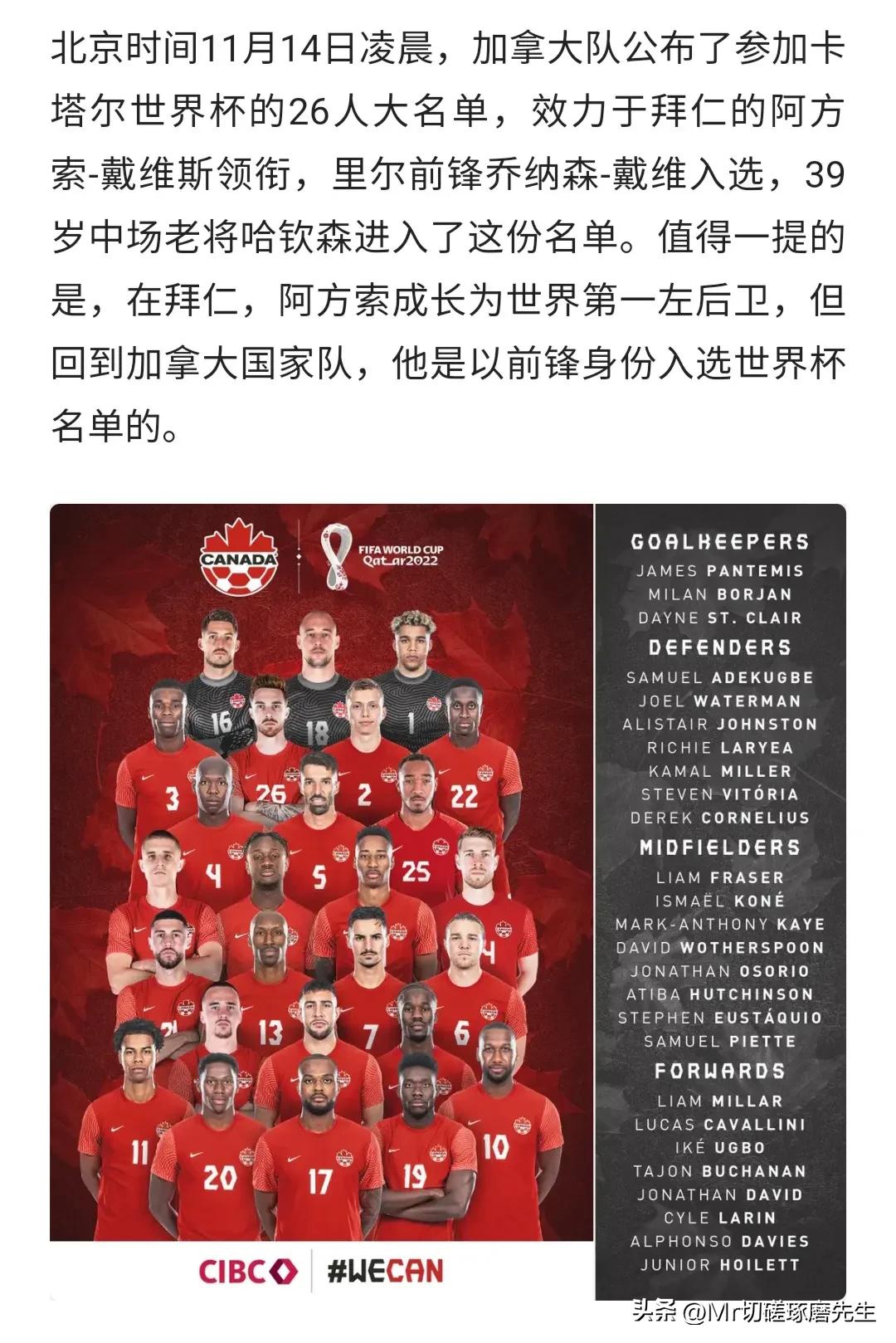 2022卡塔尔世界杯32支球队,2022卡塔尔fifa国际足联世界杯