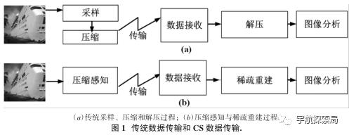 潘兴道反舰弹道导弹,反舰弹道导弹视频