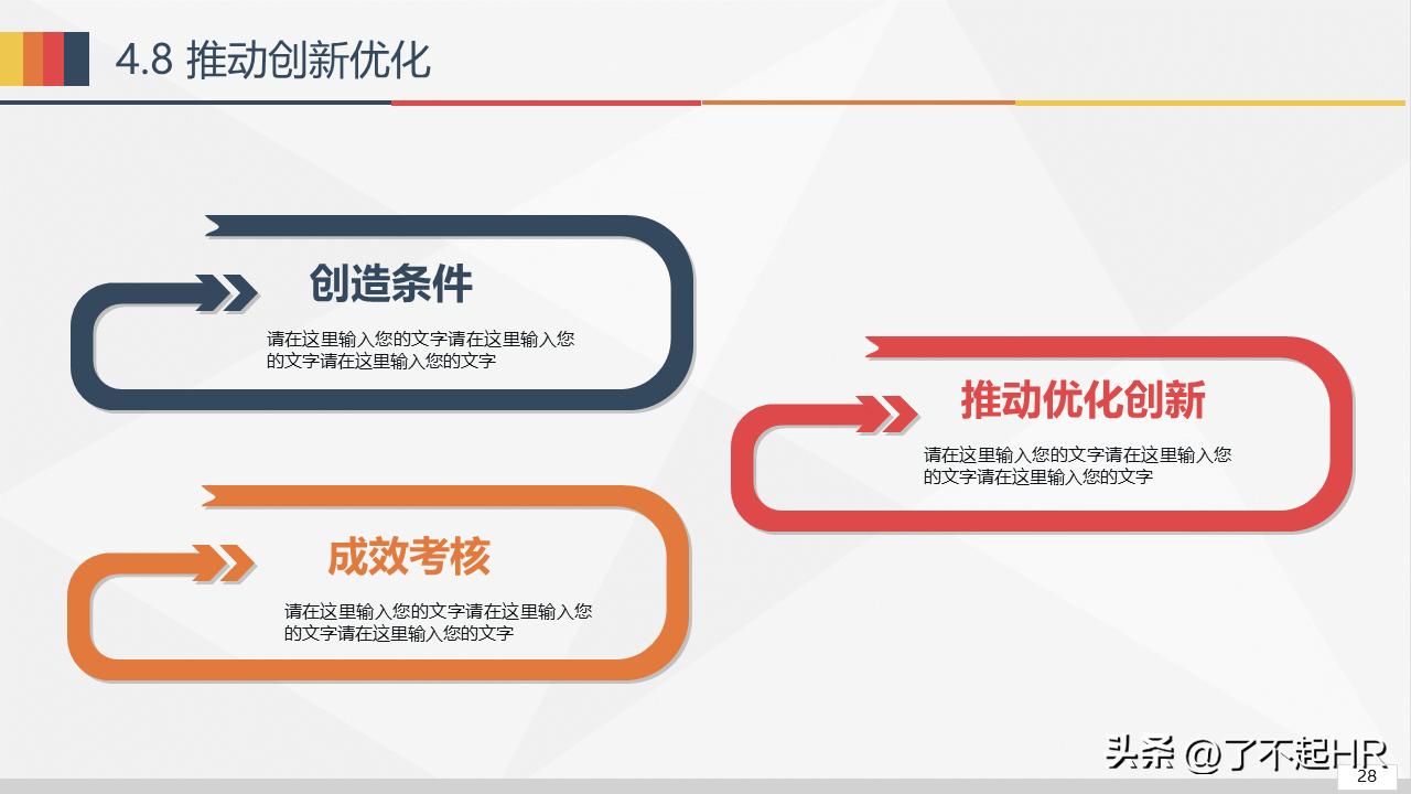 经营分析ppt模板免费,财务经营分析ppt模板