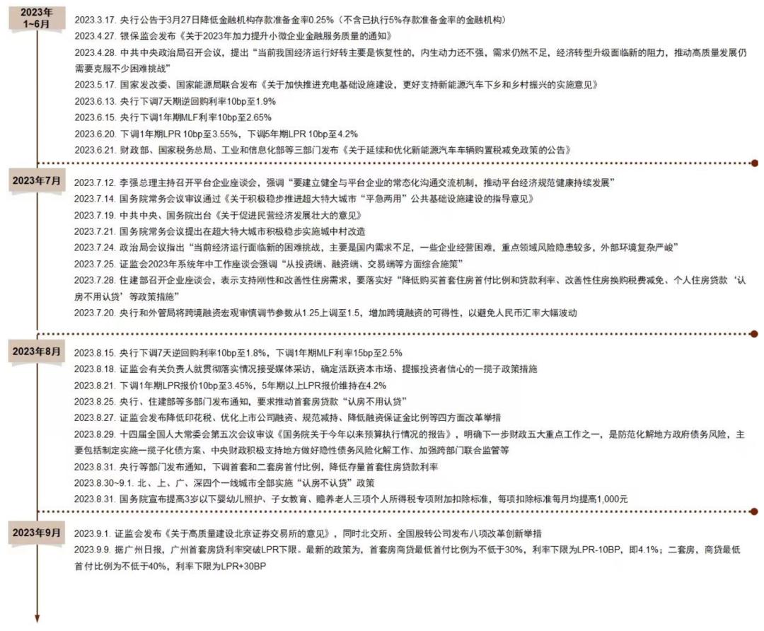 中金预计上涨的股票,中金上涨逻辑