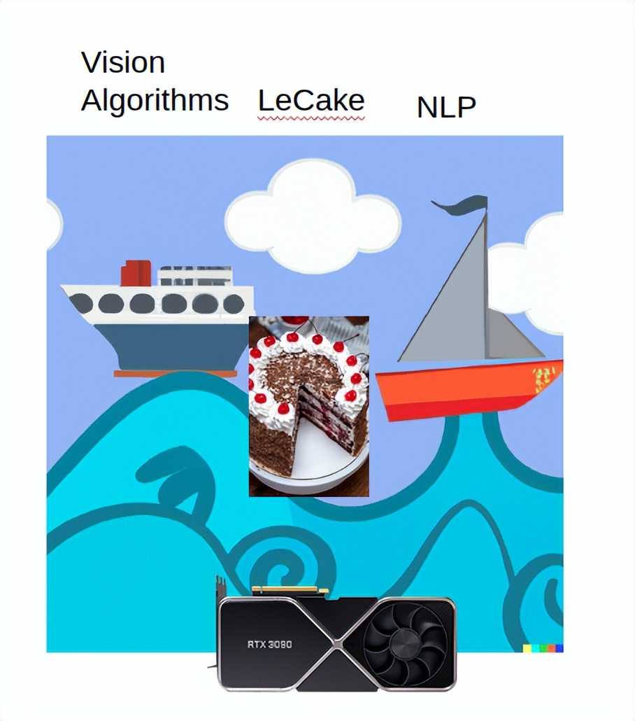 与生成模型相比，为何机器人研究还在用几年前的老方法？