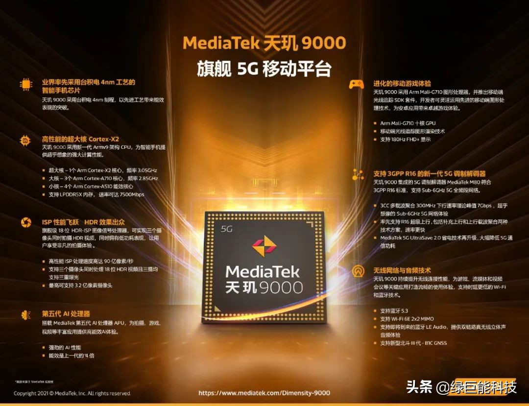 oppo新出的手机性价比高,oppo新品手机质量好吗