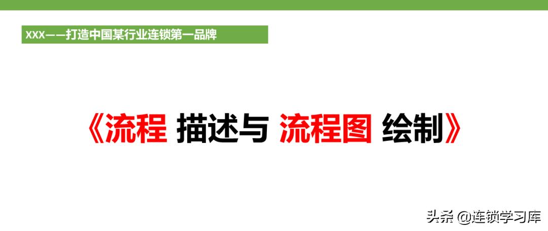 门店布局图制作步骤不包括,连锁门店分布图怎么制作