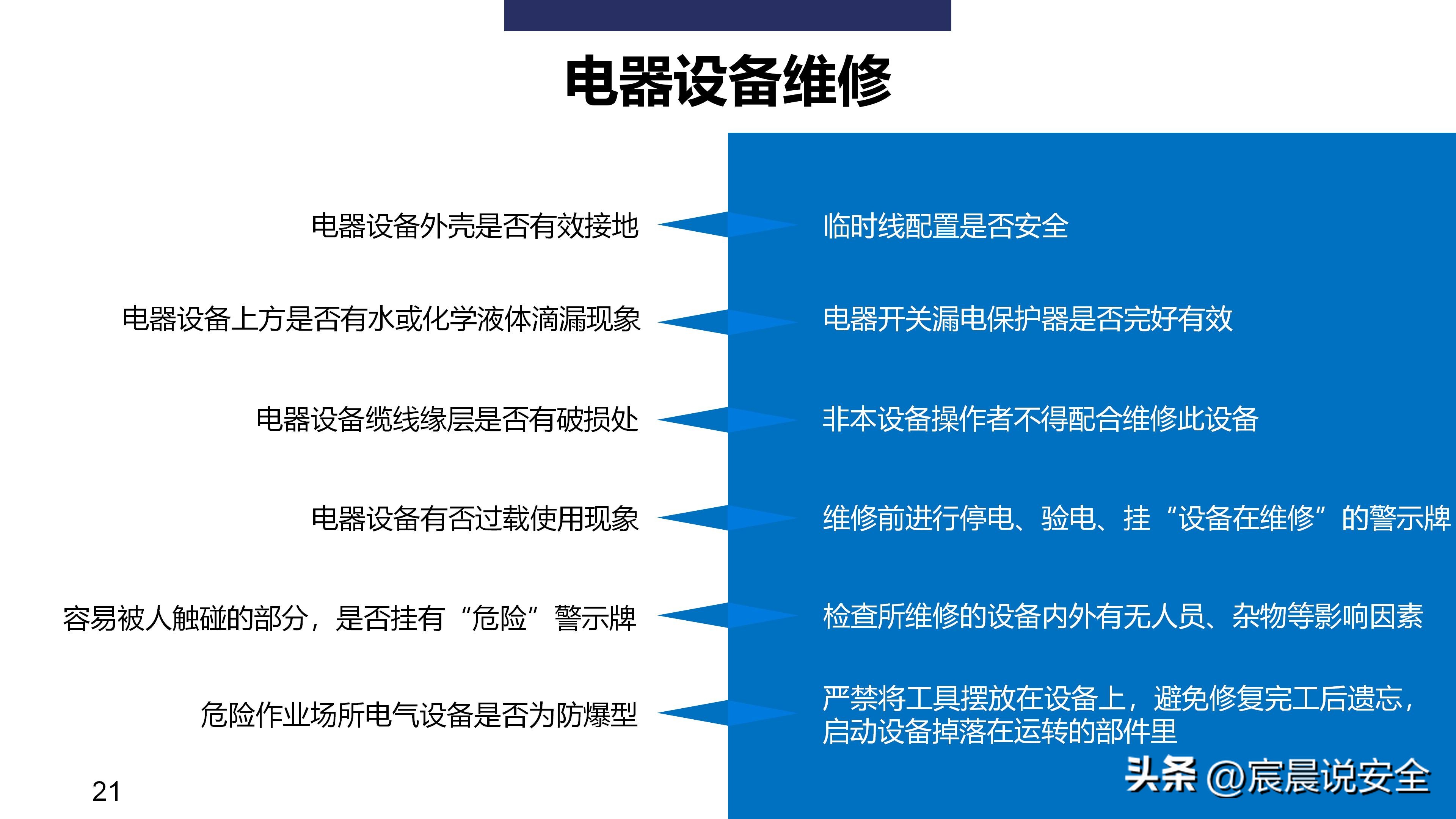 ehs培训ppt教材资料,ehs培训课题