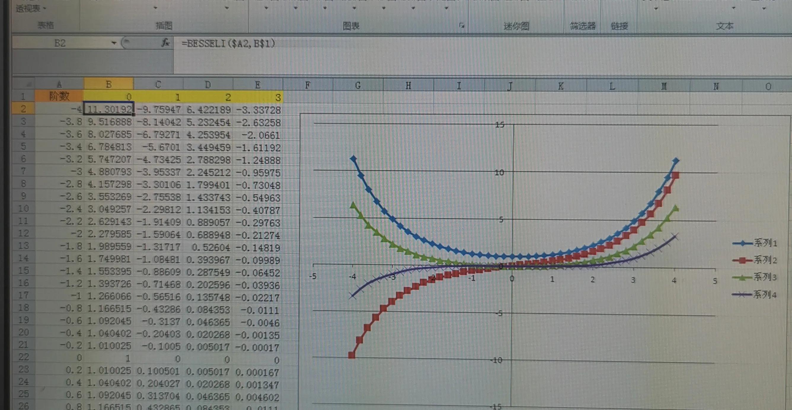 excel2010全套函数教程免费,每天学一点excel2010