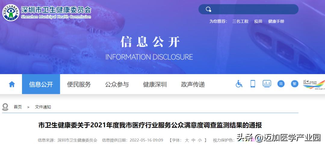 医院患者满意度调查表总结分析,患者对医院不满意的地方