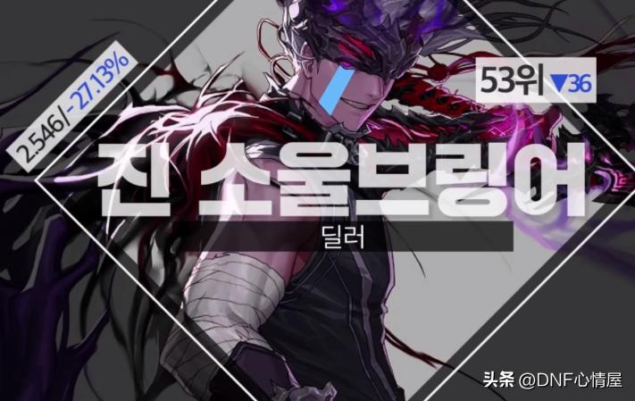 dnf全职业最新流派介绍大全,dnf全职业现在走什么流派