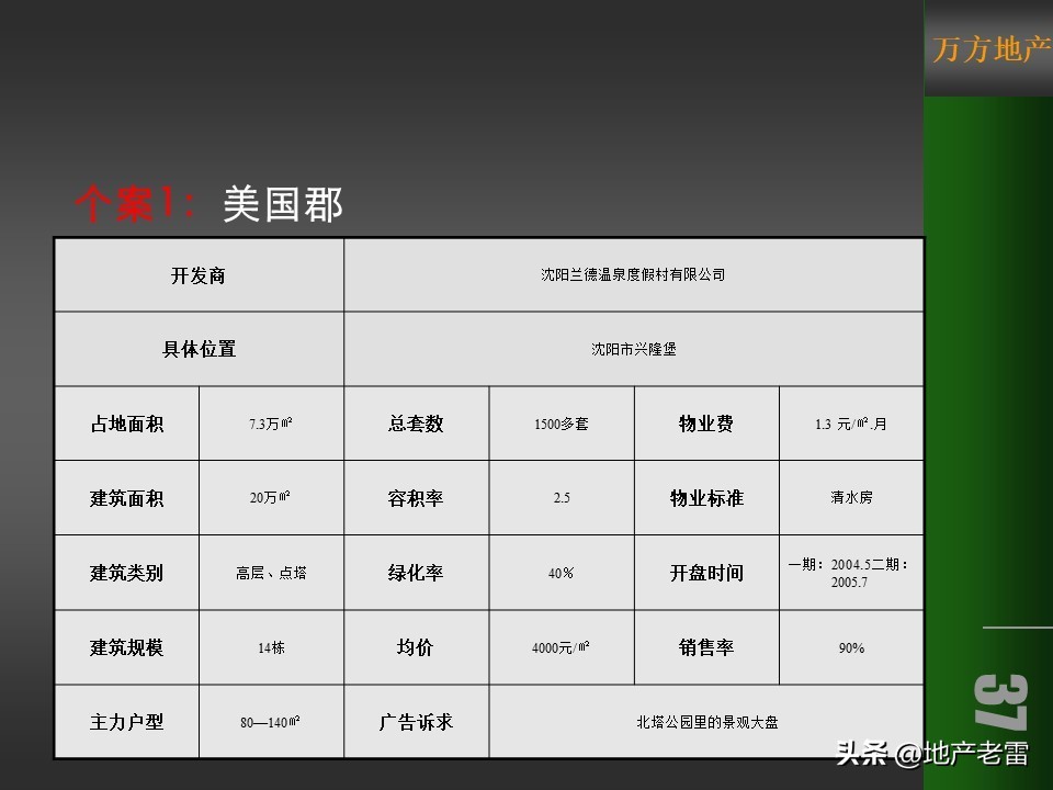 温泉度假预售营销方案100例,金源泉房地产营销策划