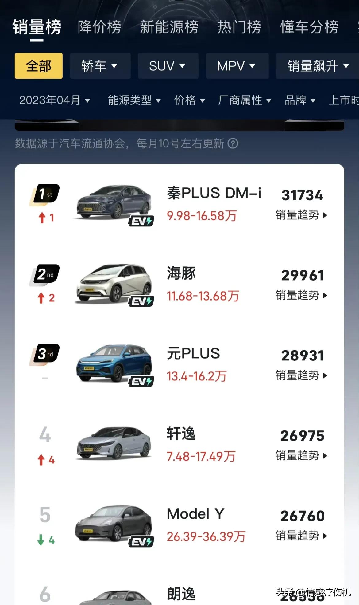 比亚迪会不会受到攻击,格力比亚迪